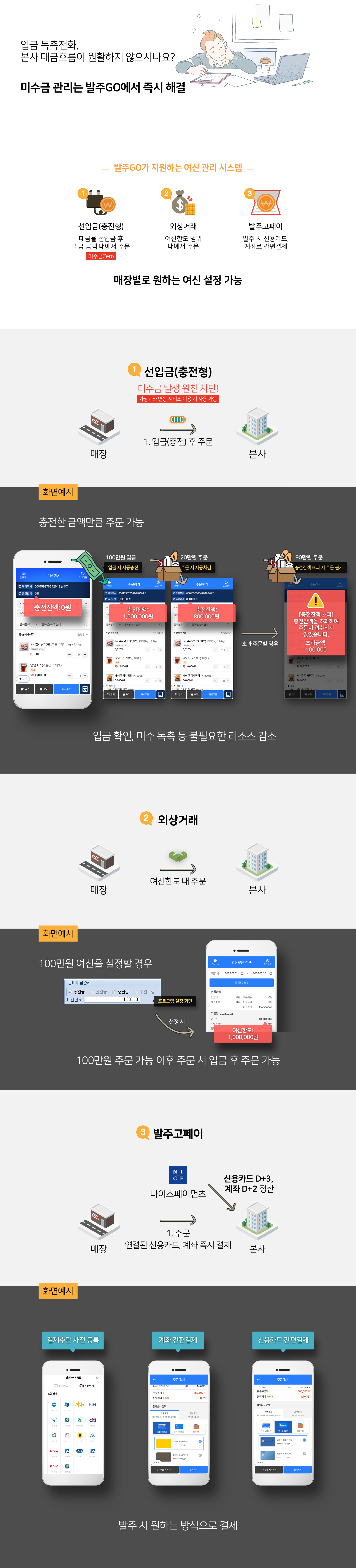 미수금 고민 해결