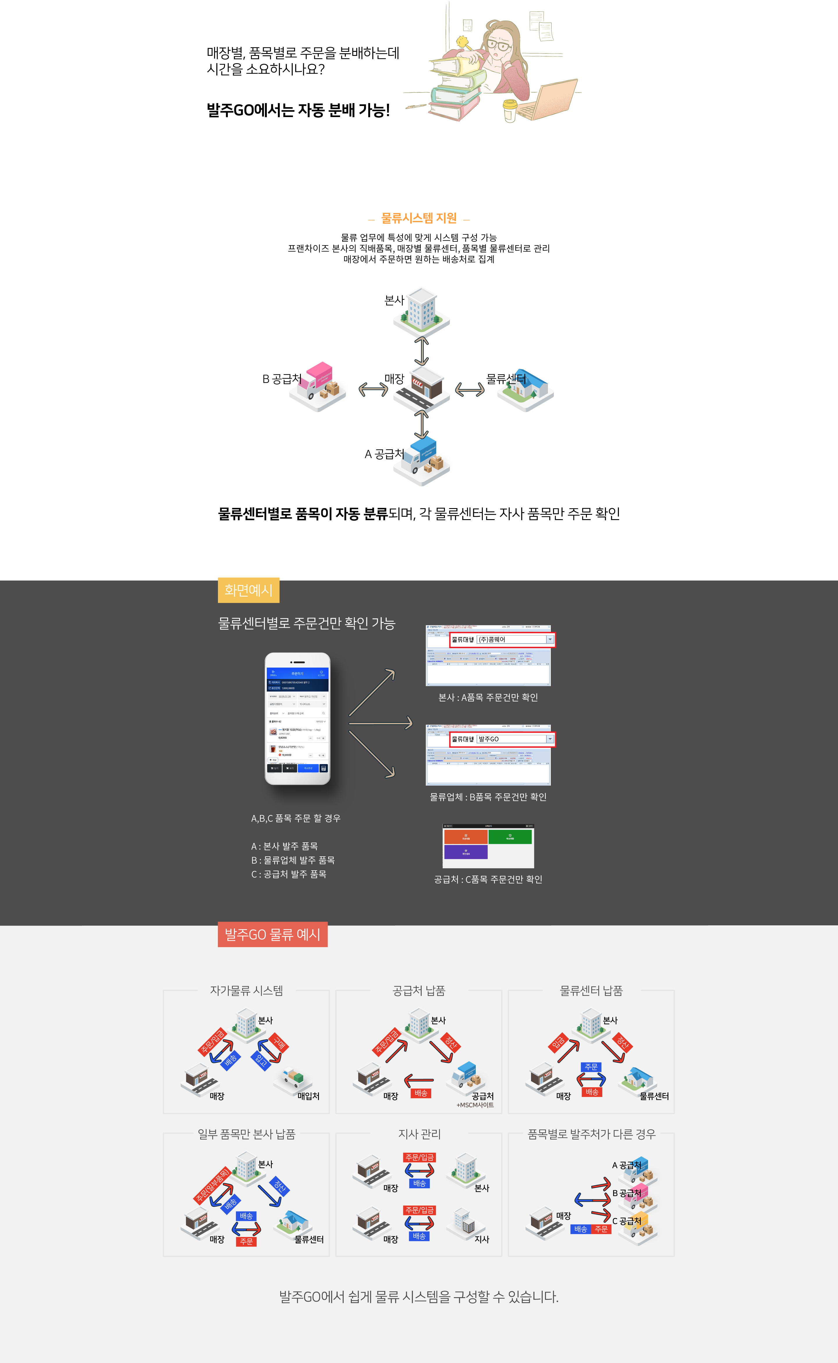 물류시스템 지원