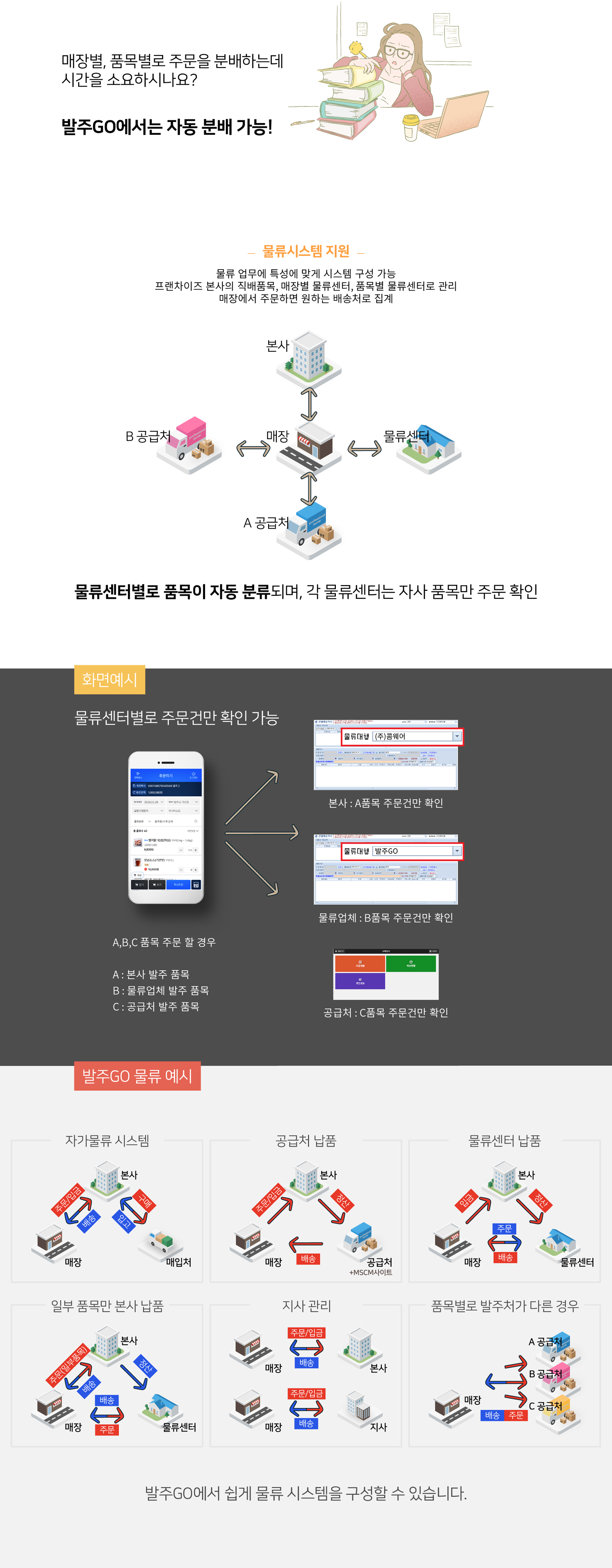 물류시스템 지원