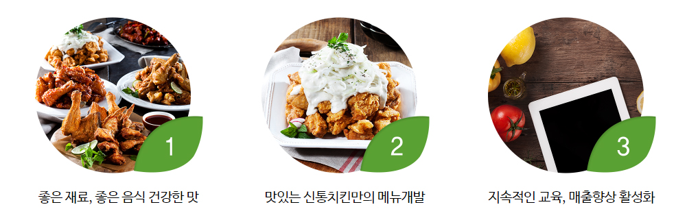 신통치킨