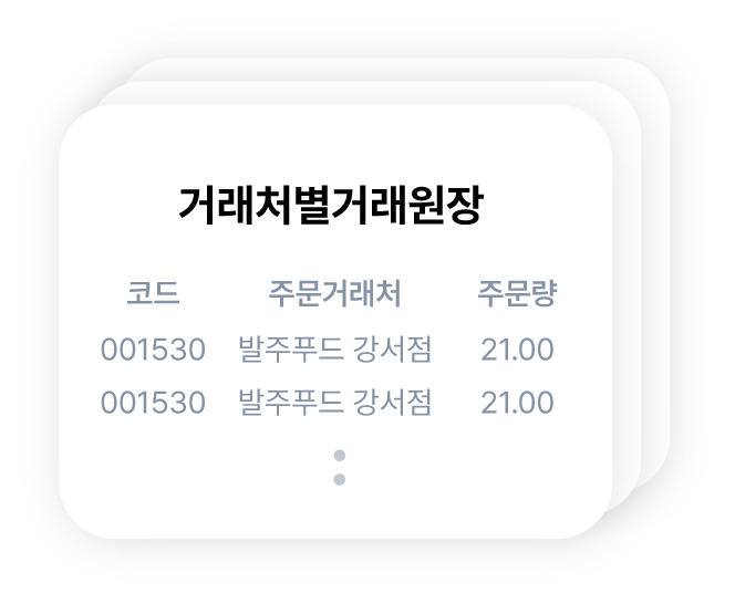 다양한 현황화면 웹