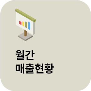 월간 매출현황
