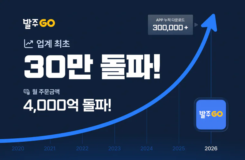 수발주프로그램 발주GO, 숫자로 증명한 격차… 다운로드·거래액 압도적 1위 썸네일