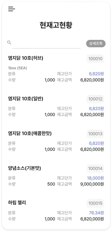현재고현황