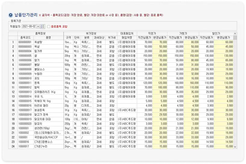 단가 관리