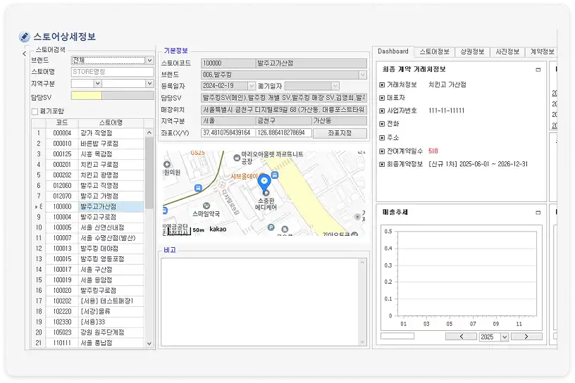 스토어상세정보