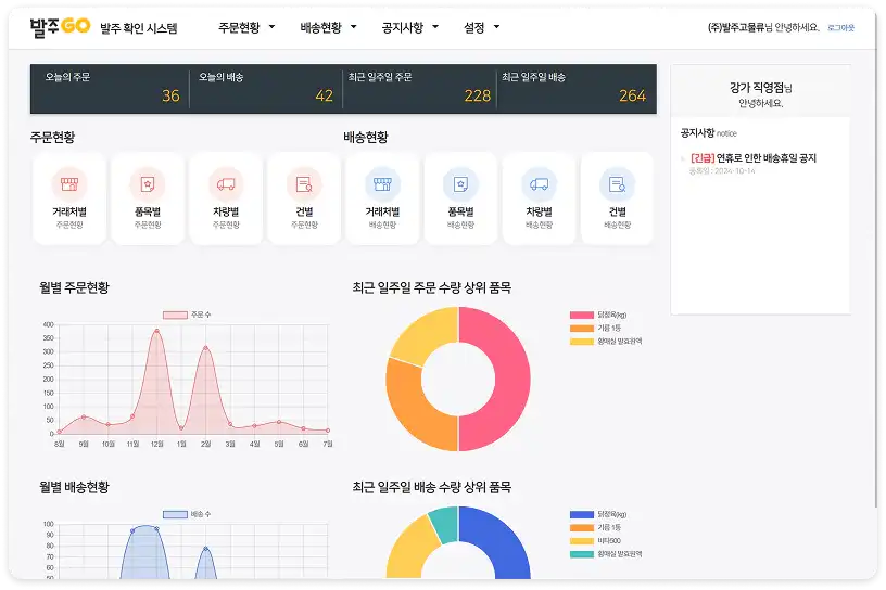 메인