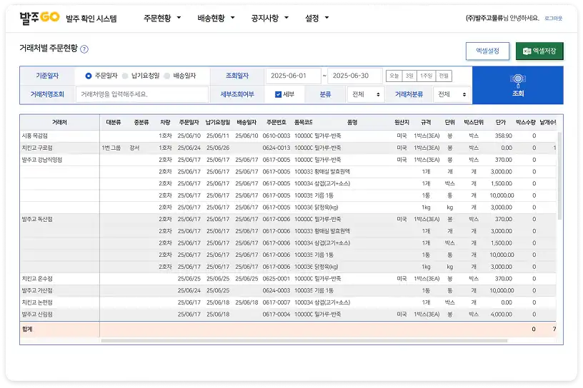 주문현황
