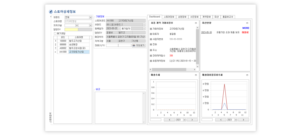 스토어상세정보 PC