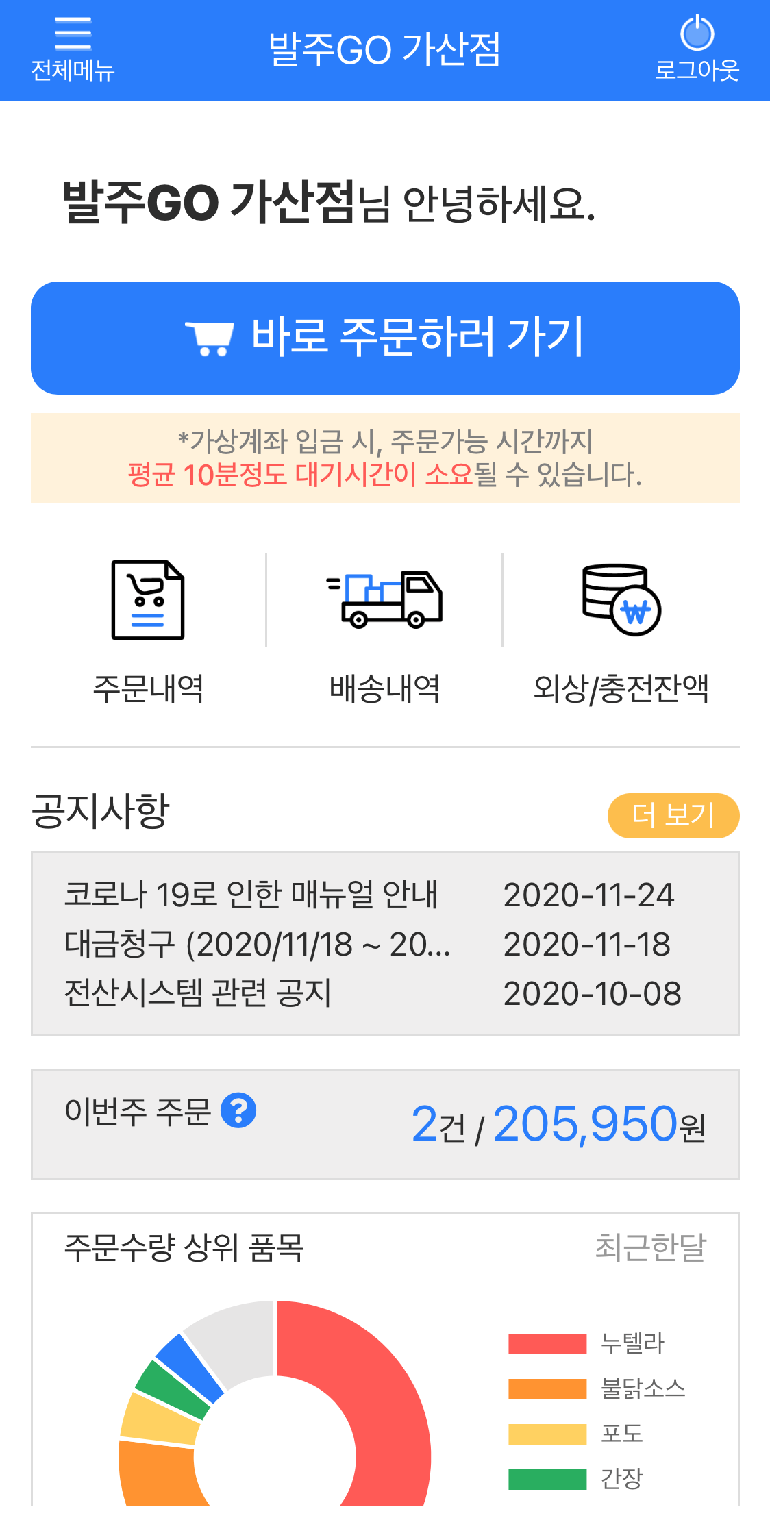 홈