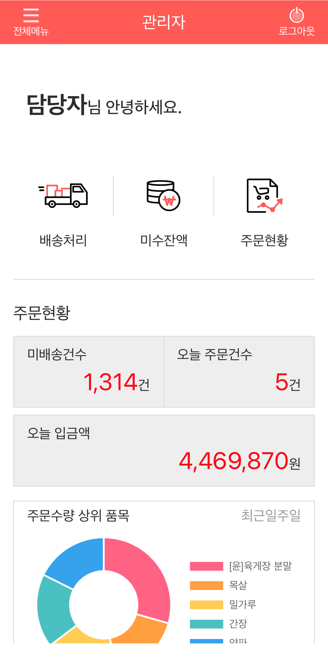 홈