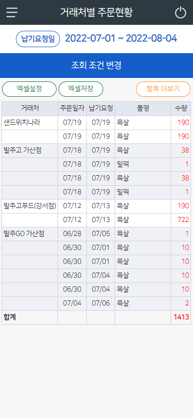 주문현황