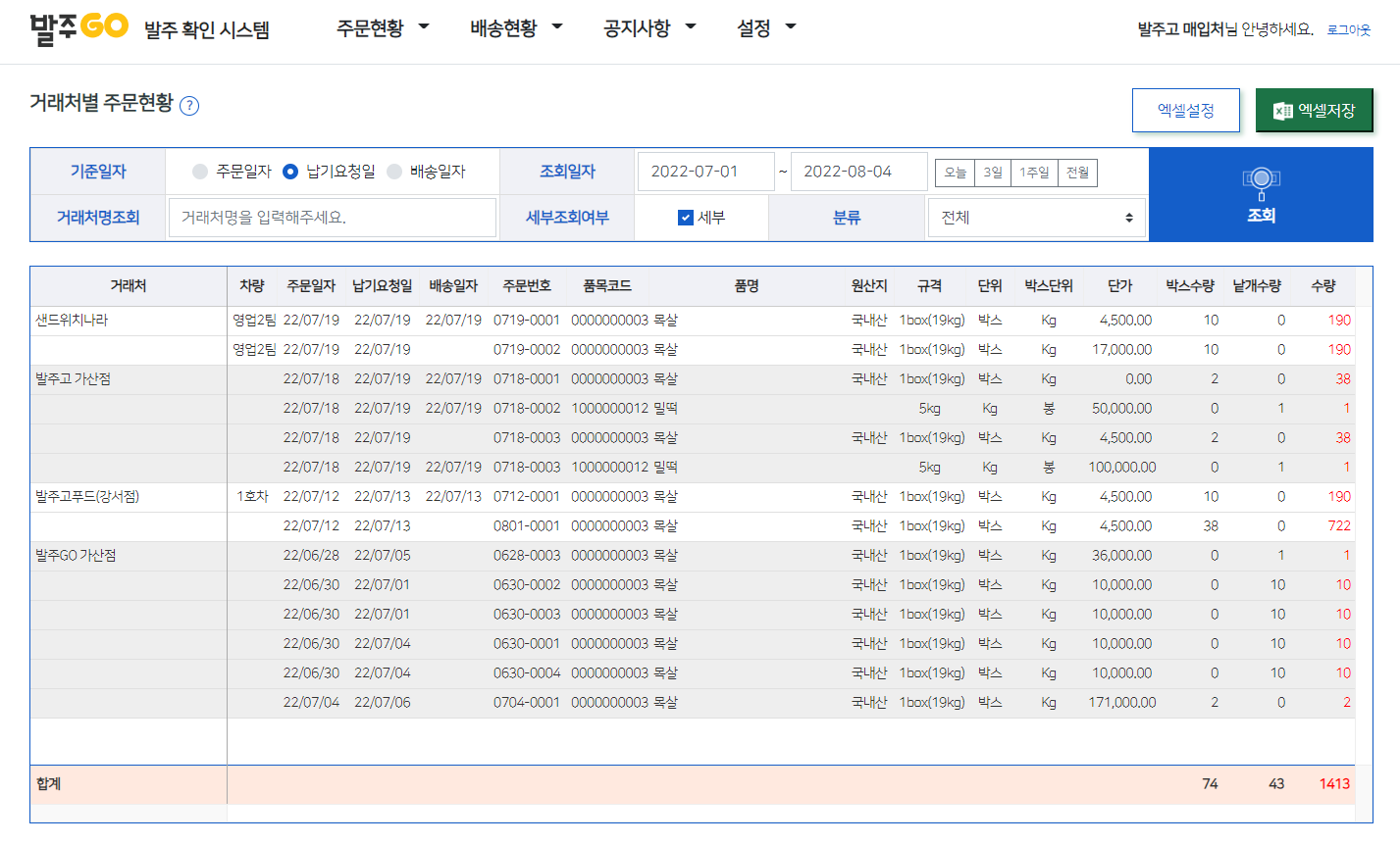 주문현황