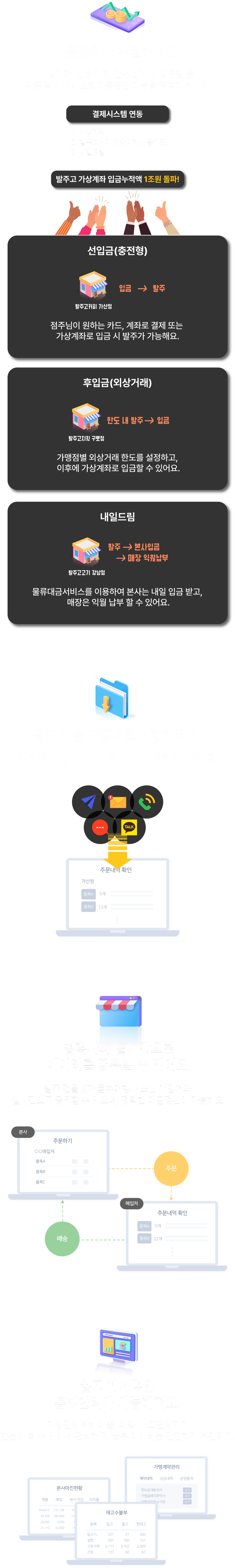 Alternate Text