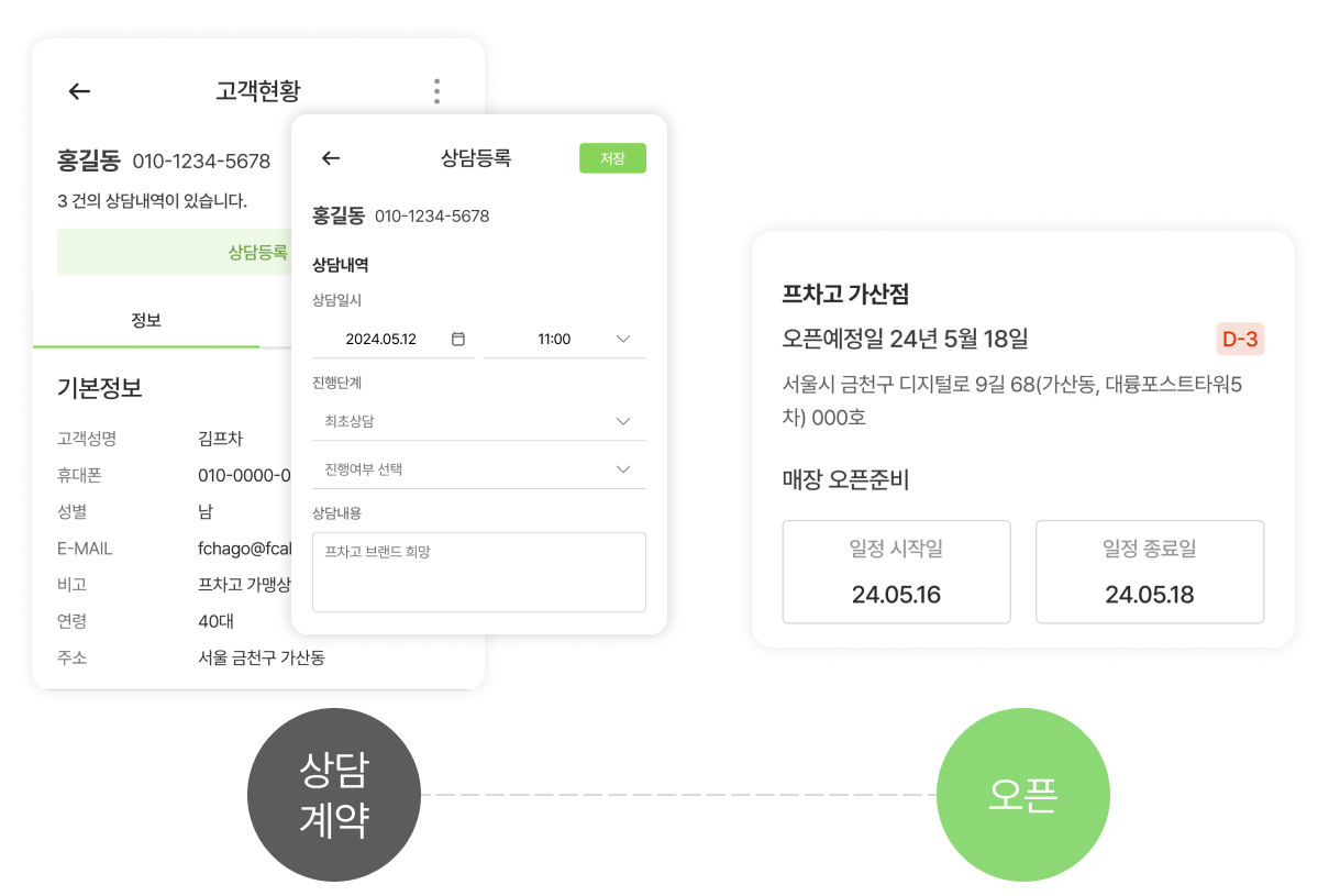 프차고를 추천해요.